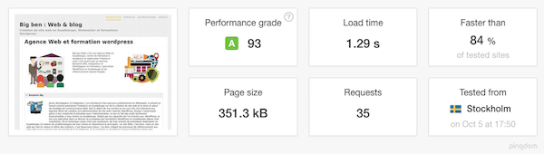 optimisaton performance web guadeloupe